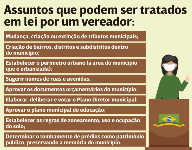 Esquema visual sobre as responsabilidades dos vereadores. Ilustração de: Maré de Notícias Online.