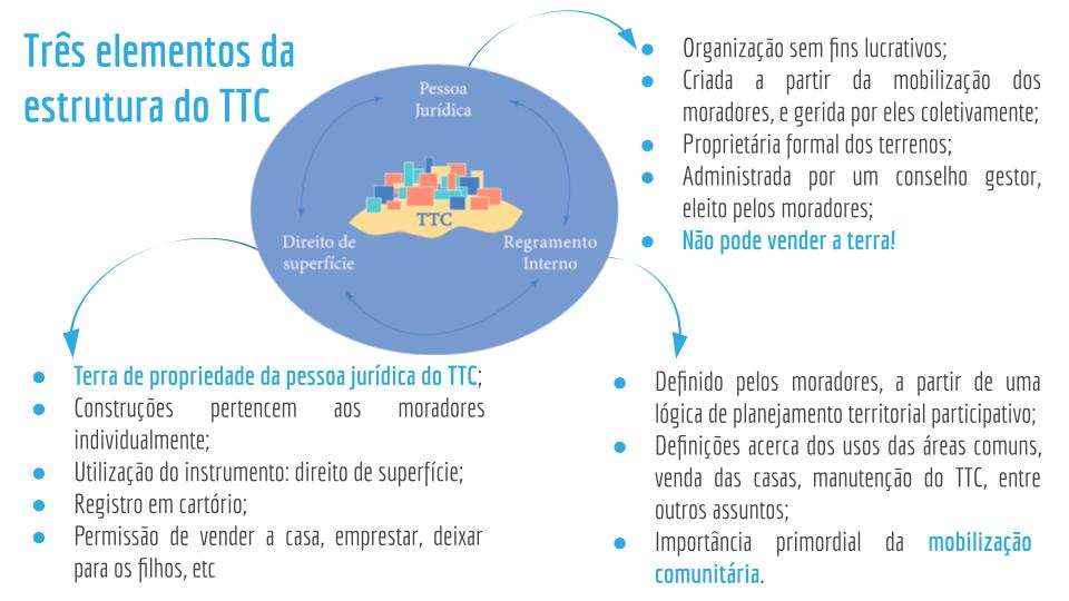 Tarcyla explica a estrutura geral do TTC. Arte: Rebeca Landeiro